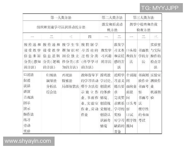 北京羽毛球队技术解析:从基础训练到比赛策略的全面探讨 北京羽毛球队技术解析:从基础训练到比赛策略的全面探讨