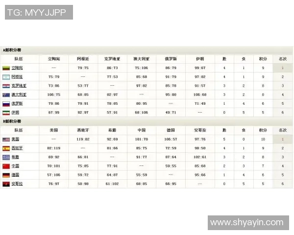 广州飞盘队在极限运动世界杯积分榜中以59分稳居第一名