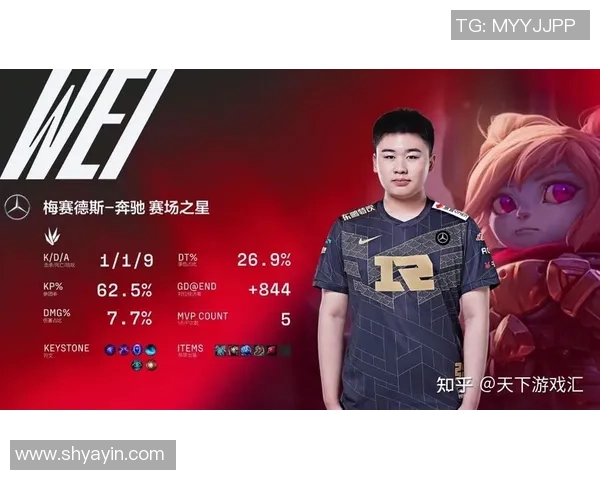 赛后分析:RNG与BLG团队配合的成功与不足之处探讨 赛后分析:RNG与BLG团队配合的成功与不足之处探讨