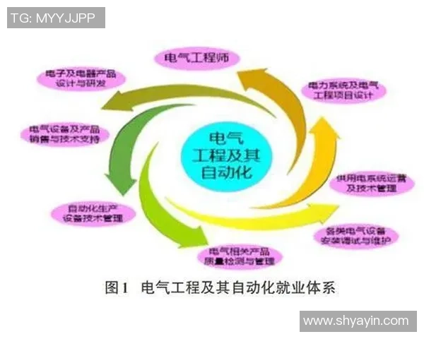 西安乒乓球队运营分析与发展策略探讨及其成败经验总结 西安乒乓球队运营分析与发展策略探讨及其成败经验总结