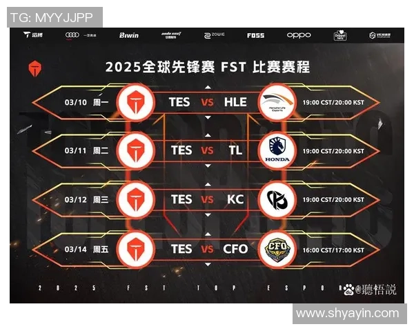 青年赛最新积分榜TES战队以61分稳居第一名 青年赛最新积分榜TES战队以61分稳居第一名